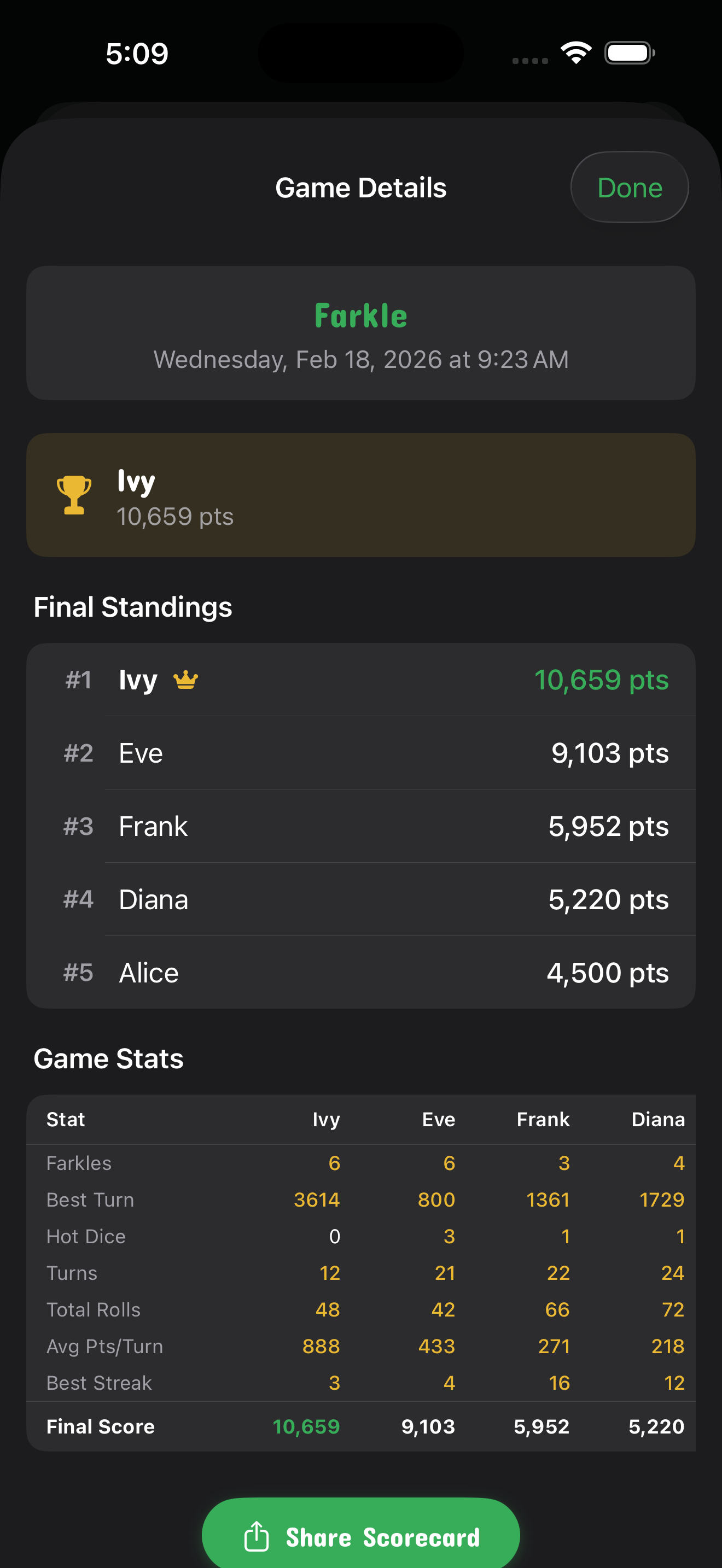 Farkle game history with detailed stats