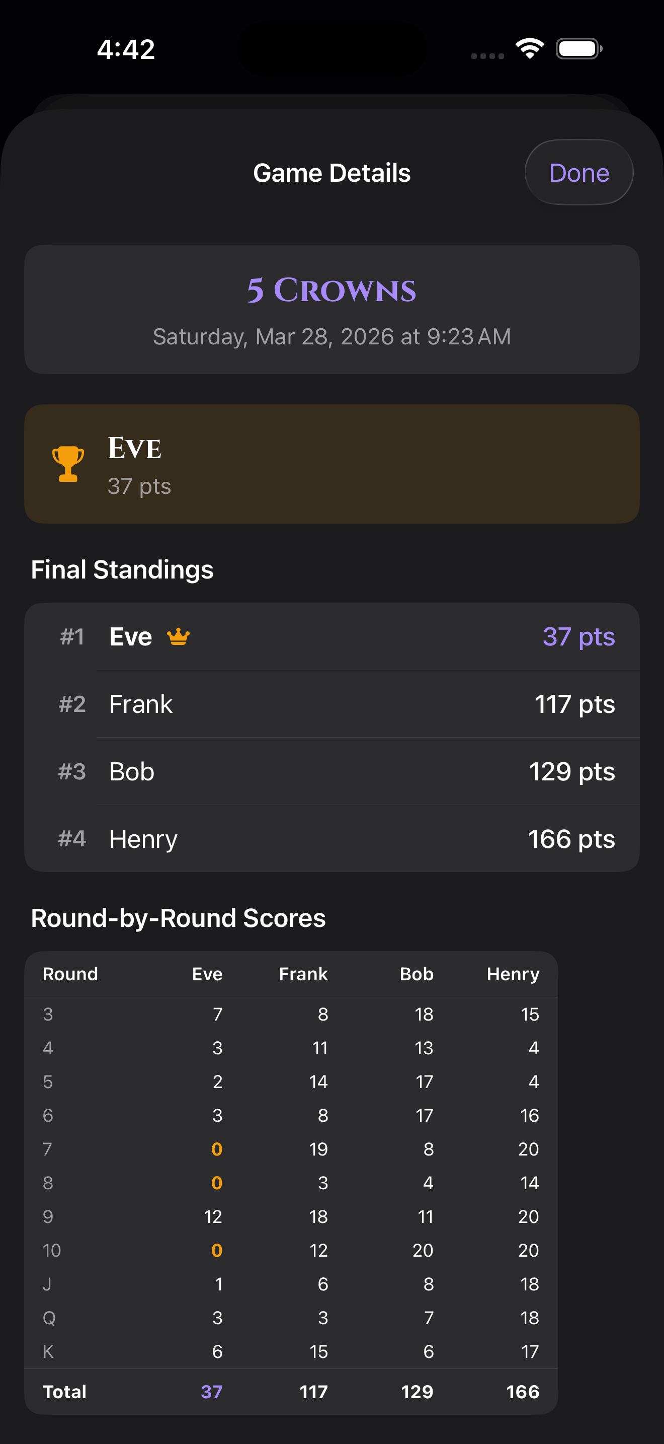 Five Crowns game history with round-by-round breakdown
