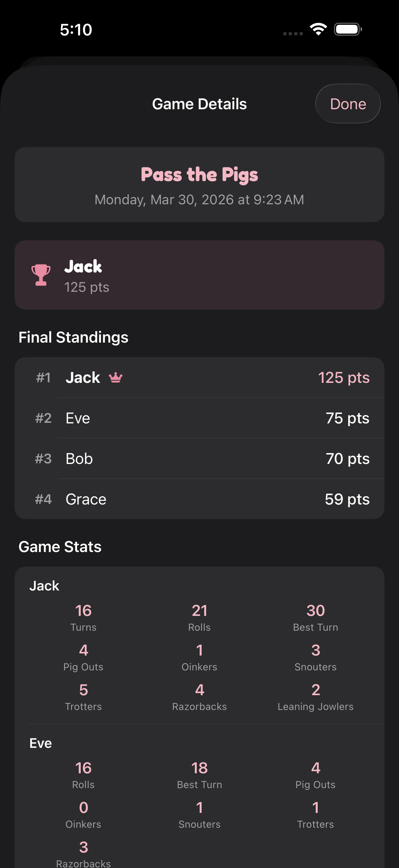 Pass the Pigs game history with detailed pig stats