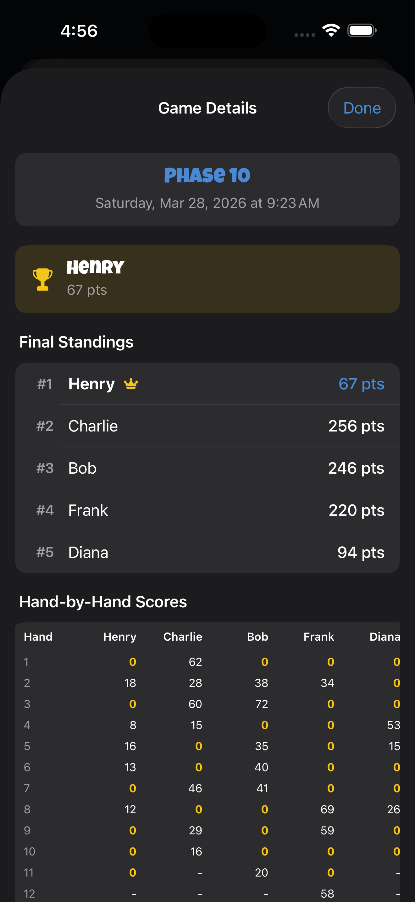Phase 10 game history with hand-by-hand breakdown