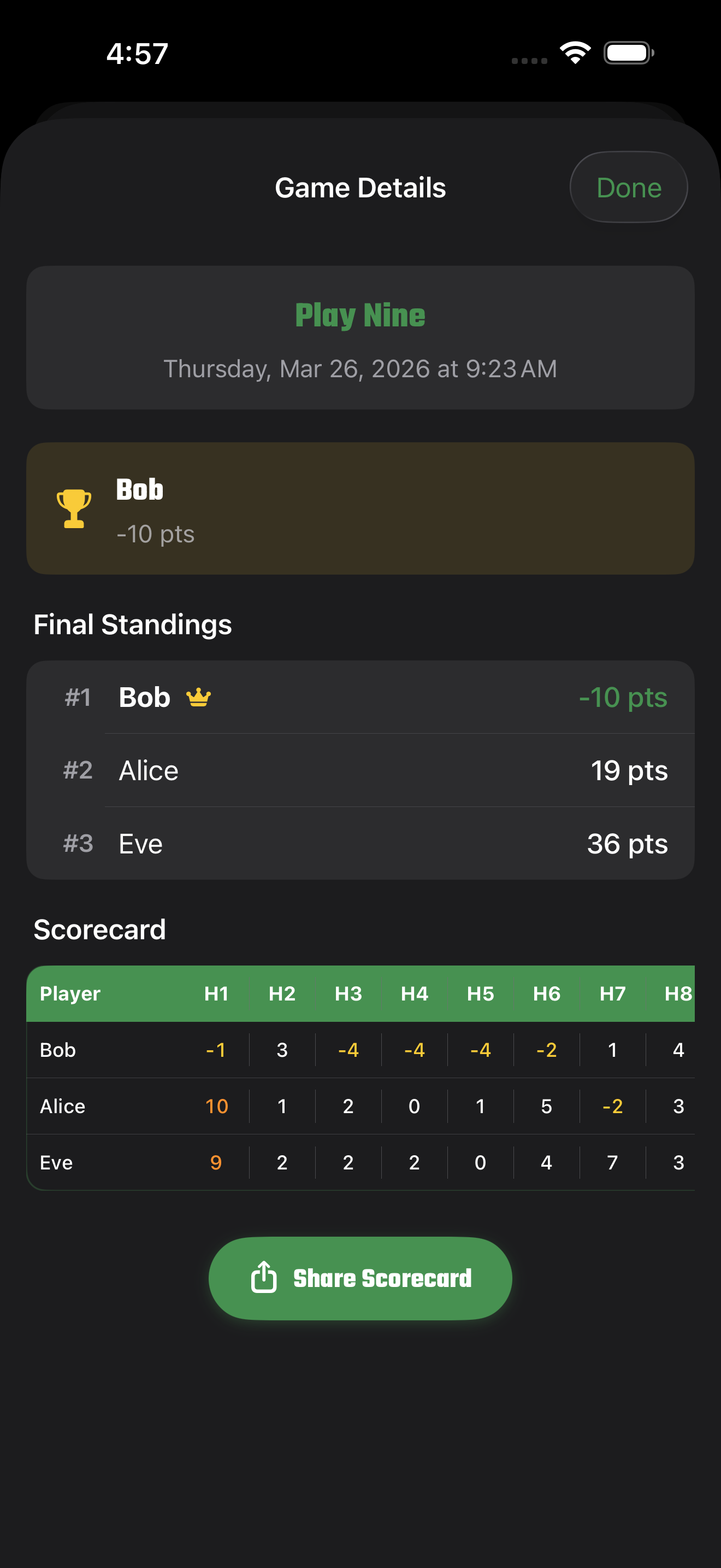 Play Nine game history with final standings
