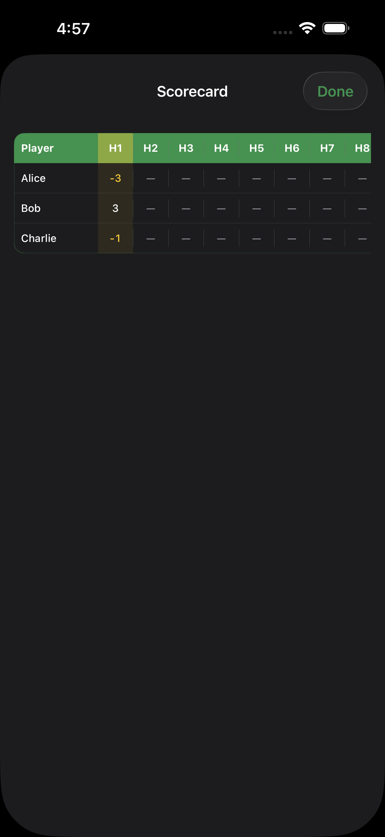 Play Nine full scorecard grid view
