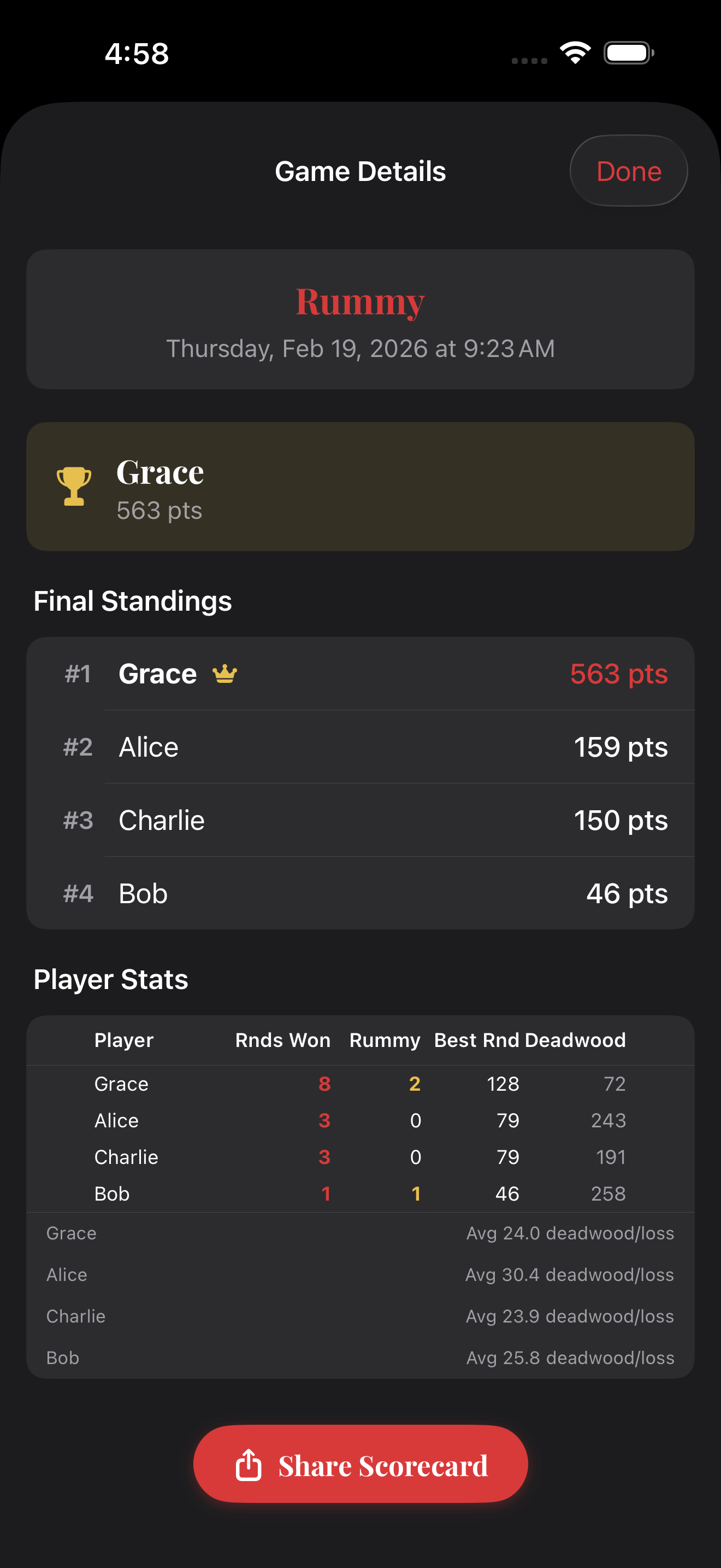 Rummy game history with round-by-round breakdown