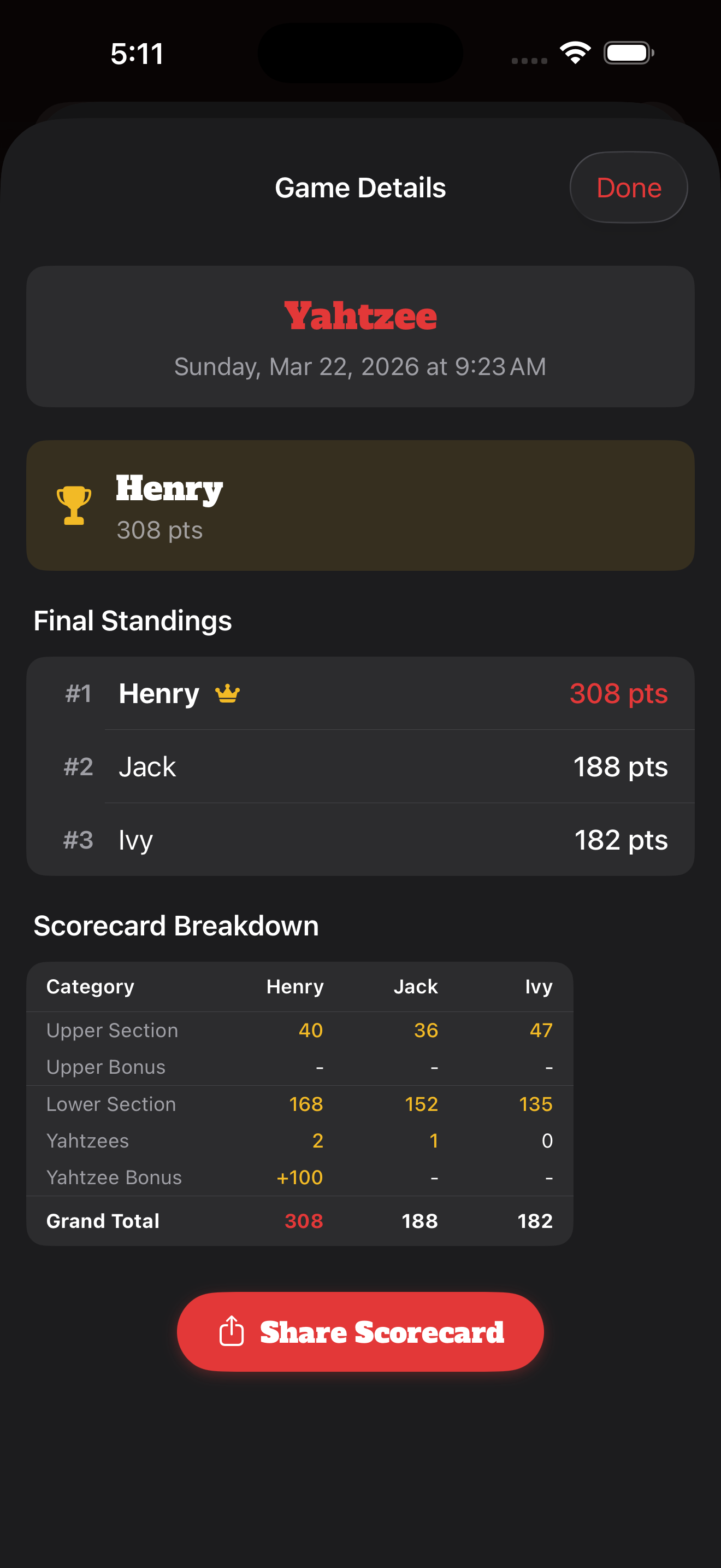 Yahtzee game history with final scores and standings